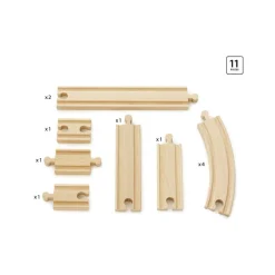 Ravensburger USA, Inc. Brio Expansion Pack New