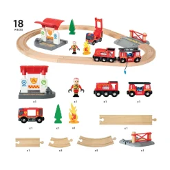 BRIO Rescue Firefighter Set Online