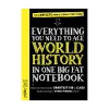 Hachette Book Group Everything You Need to Ace World History Fashion