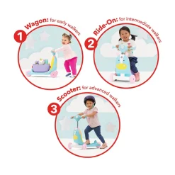 Skip Hop Inc. 3-in-1 Ride On Toy- Unicorn Clearance