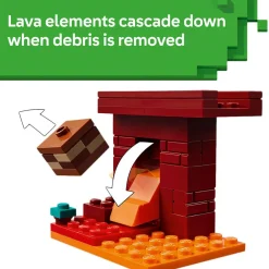LEGO ® Minecraft® The Nether Lava Battle 21266 Best
