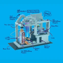 Elenco Electronics Inc. Snap Circuits BRIC: Structures New