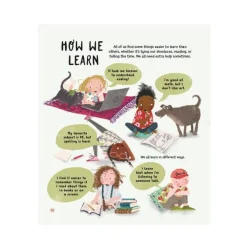Raincoast Book Distr. Ltd. We Are All Different A Celebration of Diversity! Discount