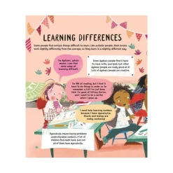Raincoast Book Distr. Ltd. We Are All Different A Celebration of Diversity! Discount